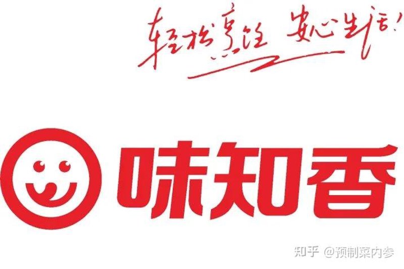 预制菜行业的网站:如何选择与优化?